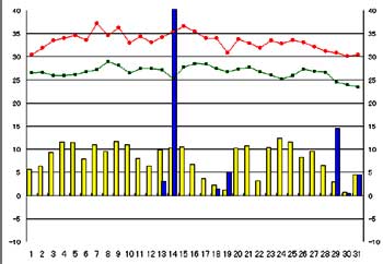 NbN2006-2007N/8