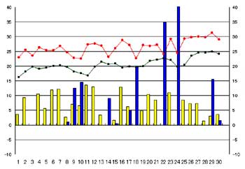 NbN2007-2008N/6